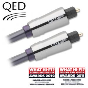 QED Reference Optical Quartz – QED Cable